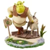 Calendario Dell'avvento Shrek Model Kit Numskull